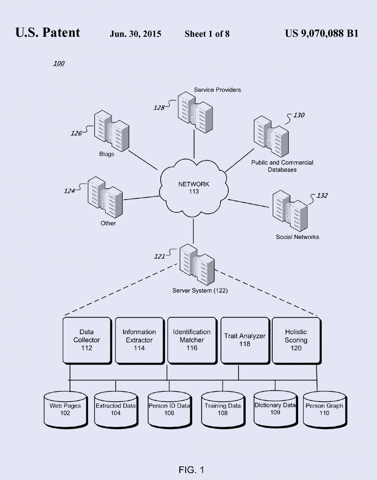 How does Airbnb utilize Artificial Intelligence to screen its guests