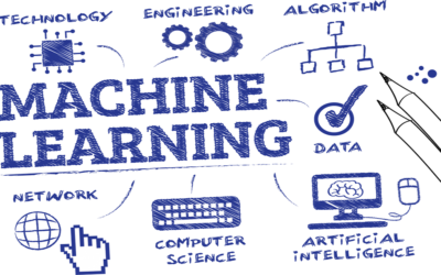 How to apply Machine Learning to Business Problems. Top #3 keys elements.