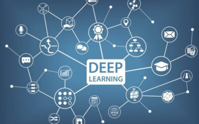 What is Deep Learning and its Applications?