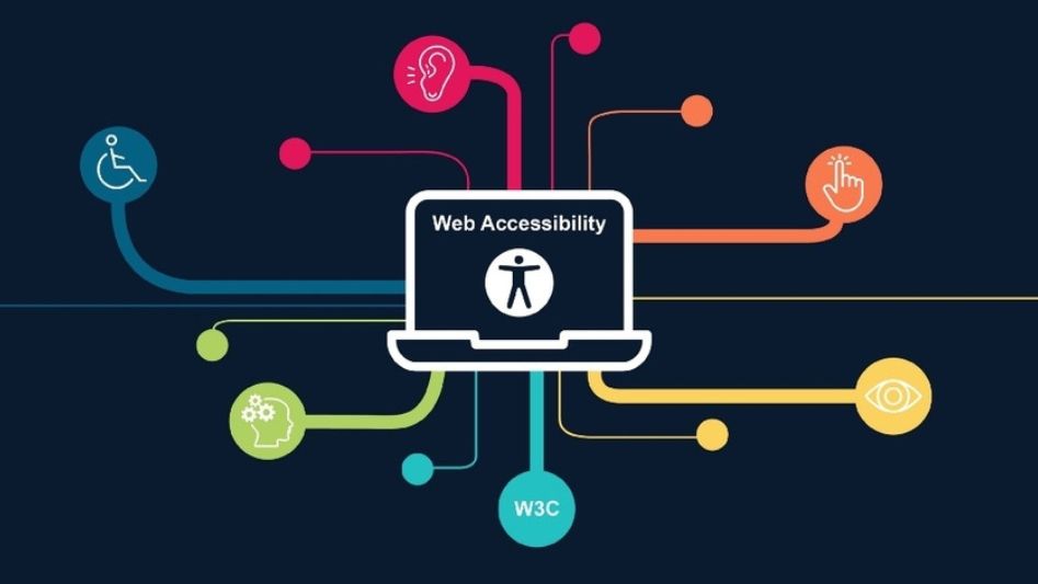 Accessibility in Software Development